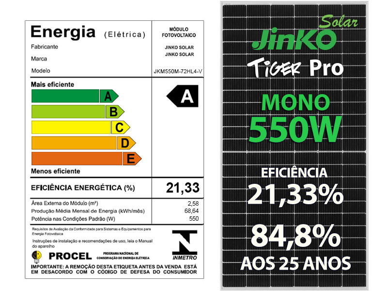 PAINEL SOLAR FOTOVOLTAICO JINKO JKM550M-72HL4-V TIGER PRO 550W 144 HALF CEL MONO 21,33% EFICIENCIA JKM550M-72HL4-V TIGER PRO 550W 144 HALF CEL MONO 21,33% EFICIENCIA 0