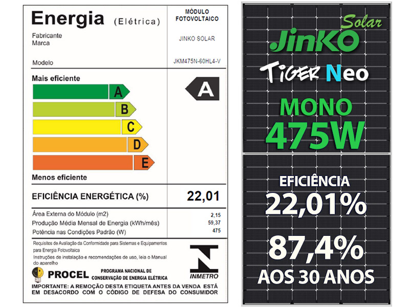 PAINEL SOLAR FOTOVOLTAICO JINKO JKM475N-60HL4-V TIGER NEO 475W 120 CEL. N TYPE MONO 22,01% EFICIENCIA JKM475N-60HL4-V TIGER NEO 475W 120 CEL. N TYPE MONO 22,01% EFICIENCIA 0